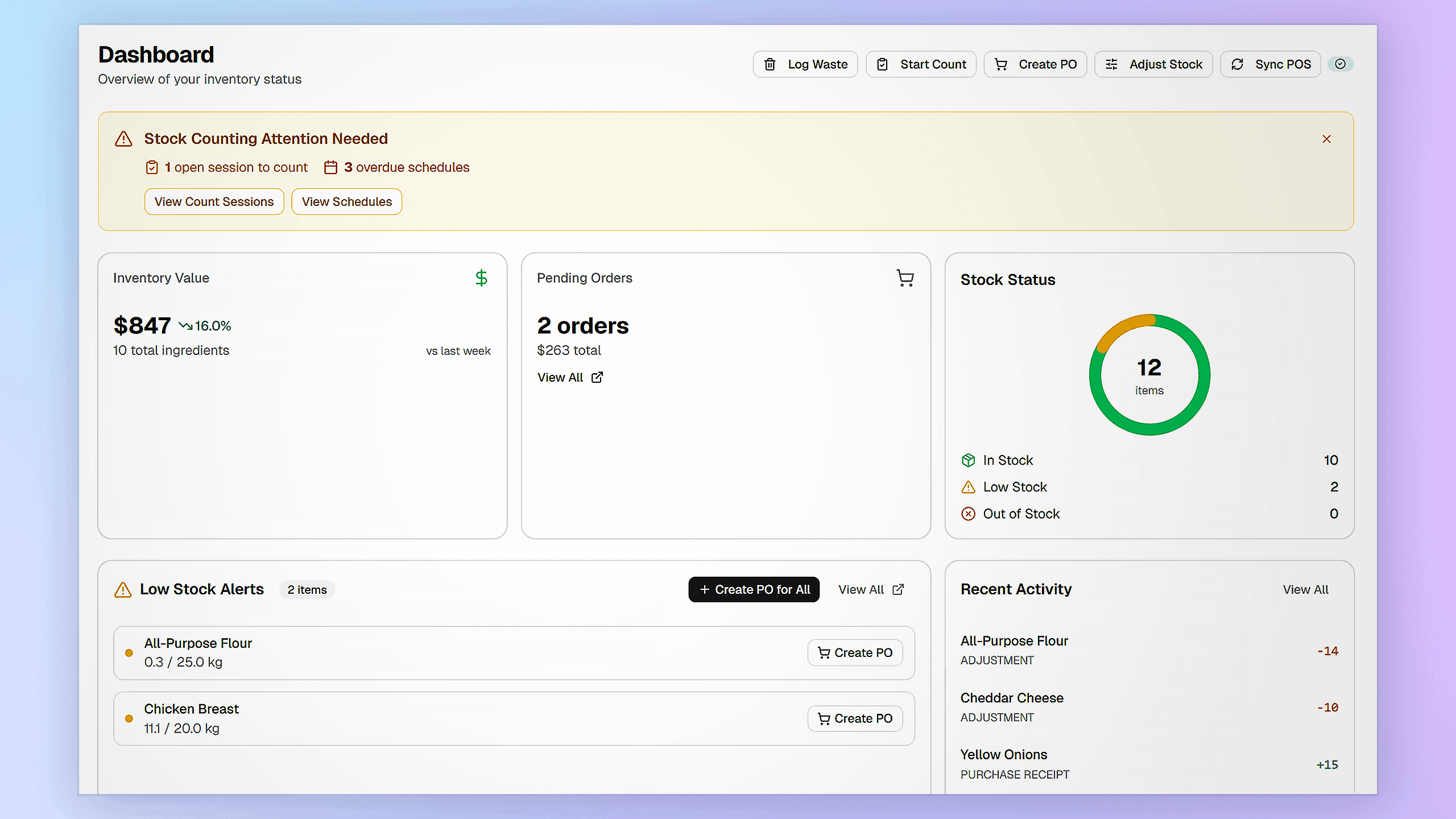 Inventory management dashboard with stock levels