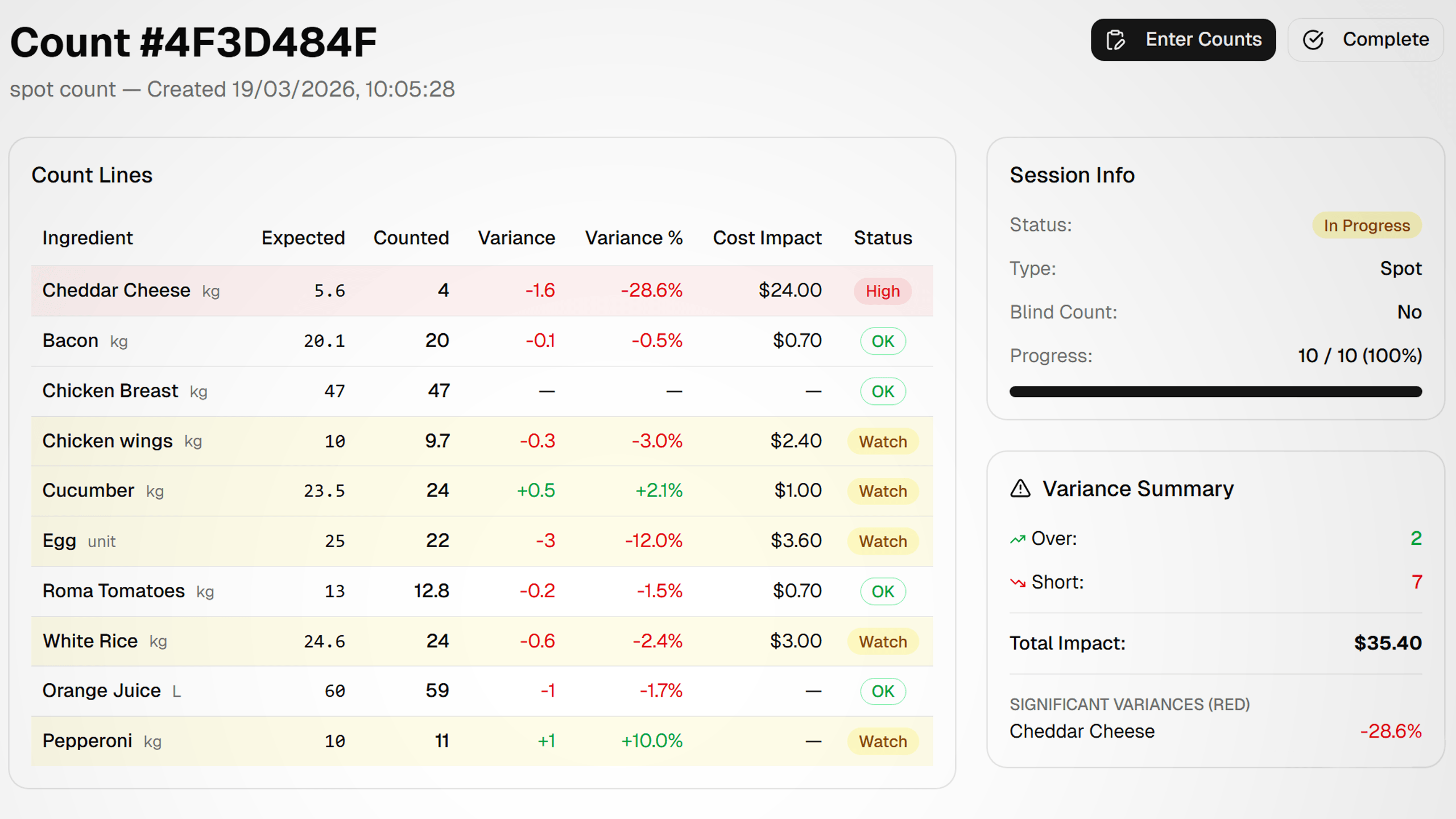 ResLoom stock counting screen showing variance flagged at end of shift